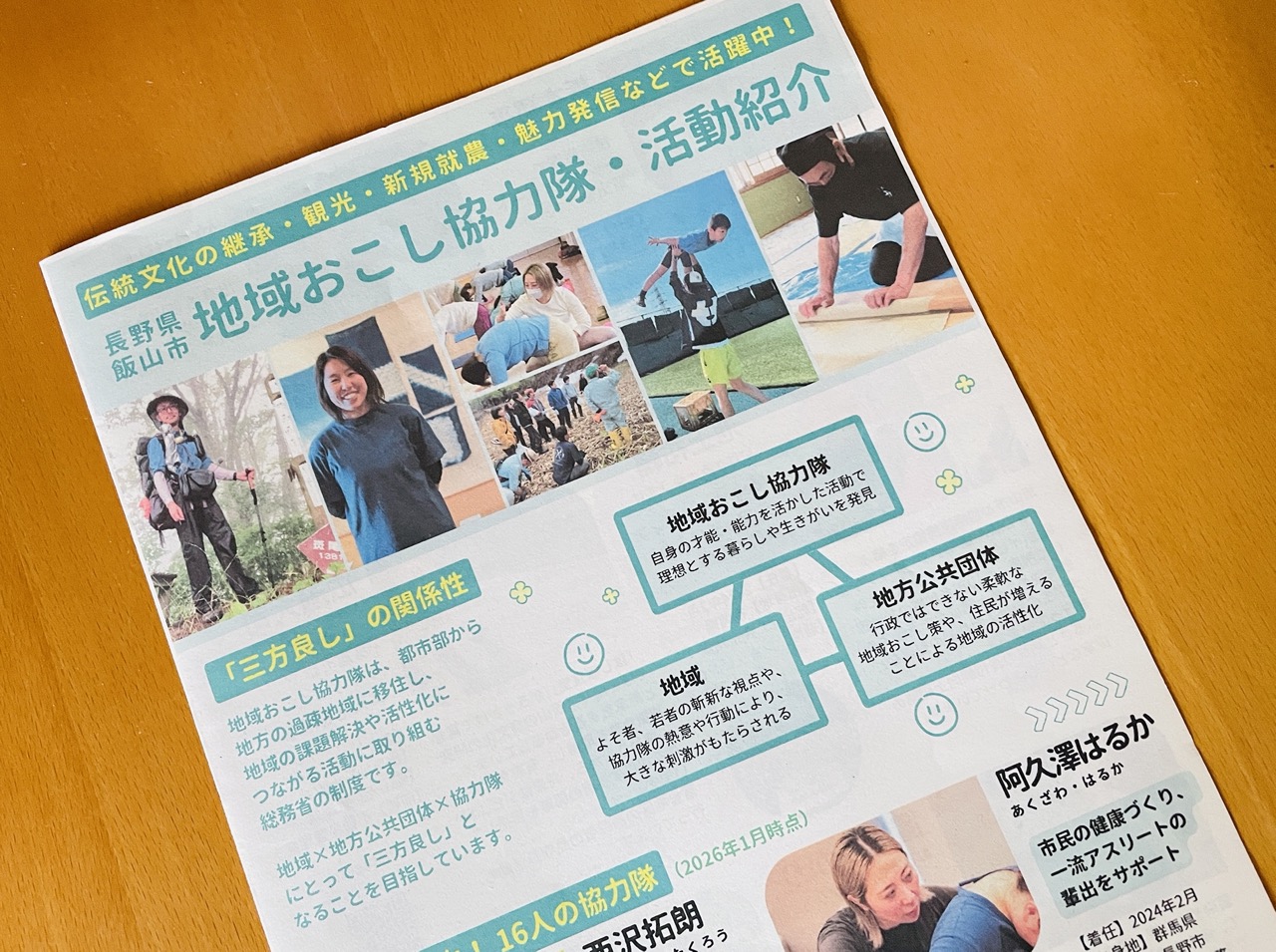 長野県飯山市 地域おこし協力隊・活動紹介の冊子を編集しました